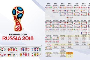 APP下载 LY Sports-加勒比国家联合举办区域运动会，加勒比国家联盟成员国